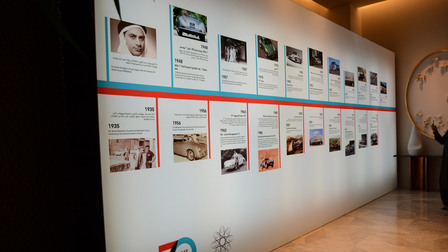 Porsche Centre Kuwait marks 70 years of Porsche sports cars 