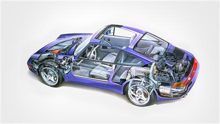 1994 (Mj.), 911 Carrera 3.6 Coupé Phantombild